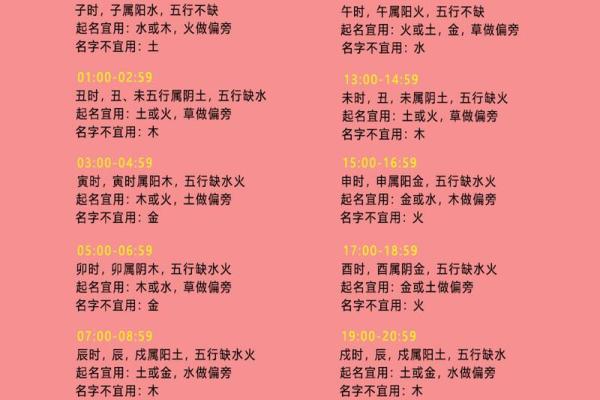 2021年出生的女孩命运分析:从五行看未来发展潜力 2021年出生的女孩命运分析:从五行看未来发展潜力