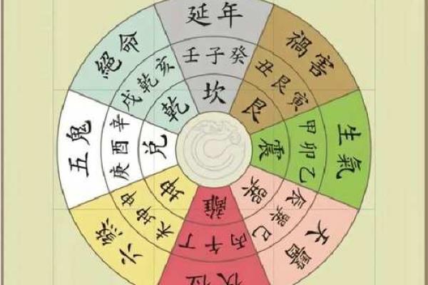 探索土命人最佳风水方位：提升运势的小秘密