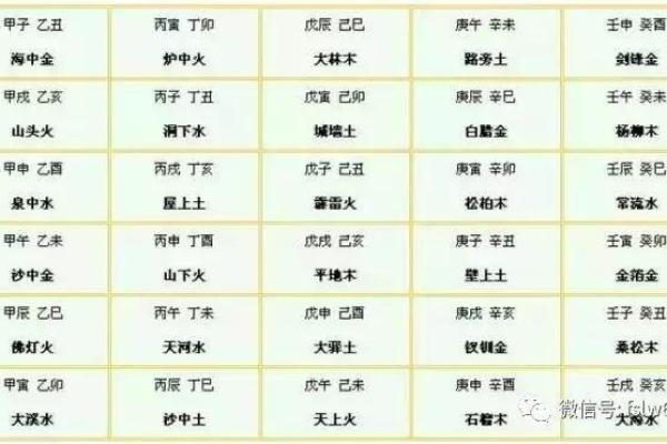 1954年正月出生的人命运与性格特点解析