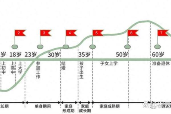 1994年出生的孩子：命运与机遇的交织之路