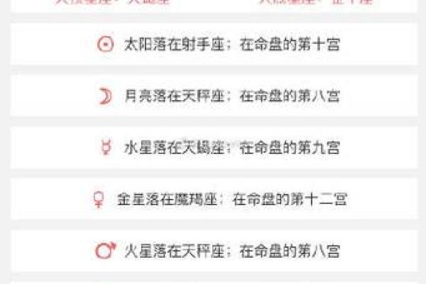 探索放置女神的命星：神秘与实力的结合
