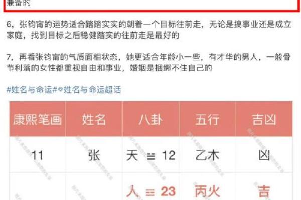 女人昵称背后的命格秘密：解读你的命运密码