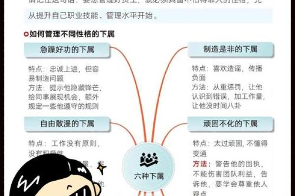 探索风水命理中不同职位的奥秘与影响力