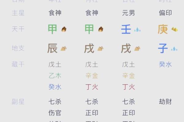 72生人属什么命?揭示命运的奥秘与人生启示! 72生人属什么命?揭示命运的奥秘与人生启示!