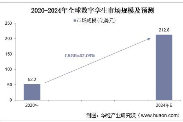 2022年土命投资指南：适合购买的股票与市场分析