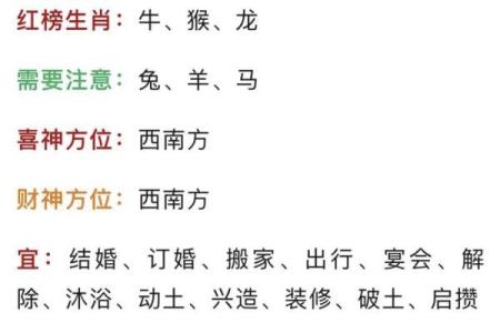 2021年农历生肖揭秘：属于你的命运与命理分析