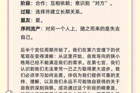 命主星合天顶的奥秘:揭示你人生的潜在轨迹