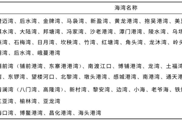 1997年牛年出生的人命运分析与特征探讨