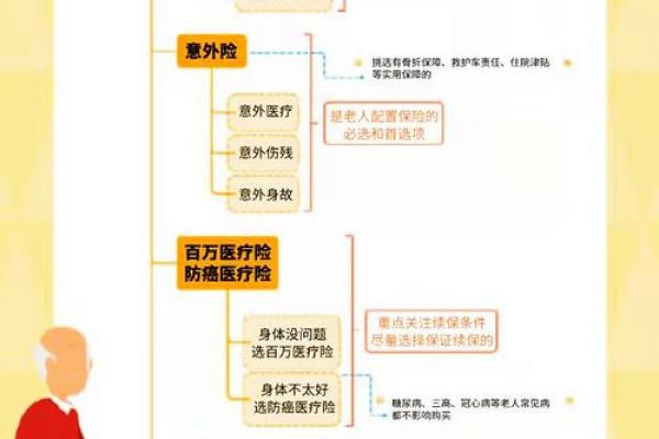 探寻救命的关键：关爱与支持构建生命的希望