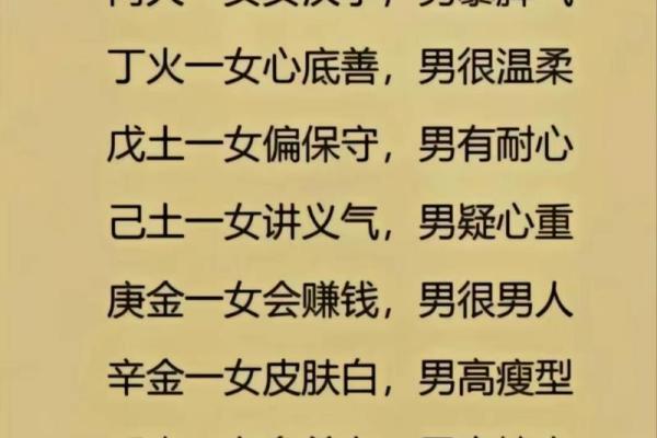 探秘丙辰月出生的人：命运与性格深度解析