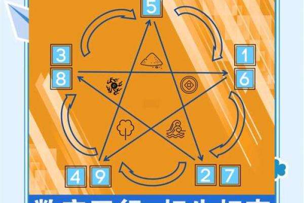 探秘土命人生：寻找适合自己的幸运数字