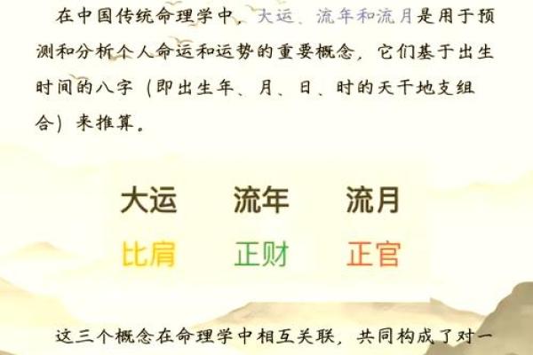 探秘命理学：如何通过命理学提升人生运势？