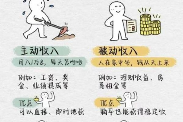 拿命赚钱:如何在危机中找到高收入工作 拿命赚钱:如何在危机中找到高收入工作