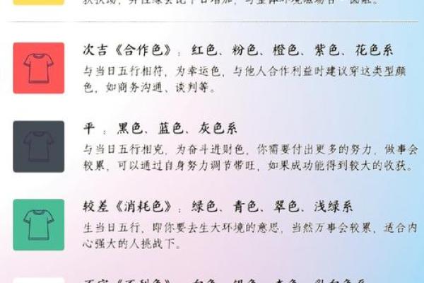 木命缺水的空间色彩选择:如何用颜色调节风水与气场 木命缺水的空间色彩选择:如何用颜色调节风水与气场