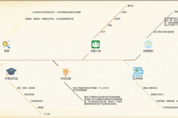 探索1942年出生的命理特点与人生轨迹：命运的秘密之旅