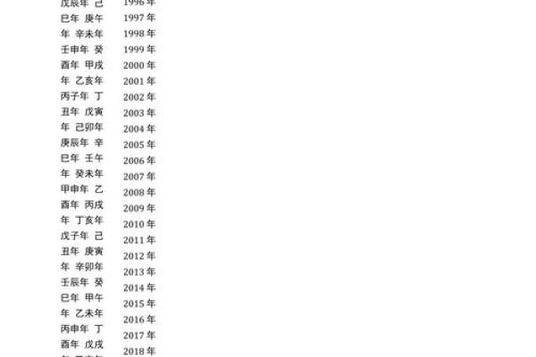 探究农历己卯年，命理与性格的深度解析