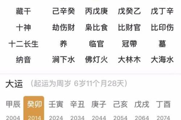 命坐红鸾与命带红鸾的深刻区别解析 命坐红鸾与命带红鸾的深刻区别解析