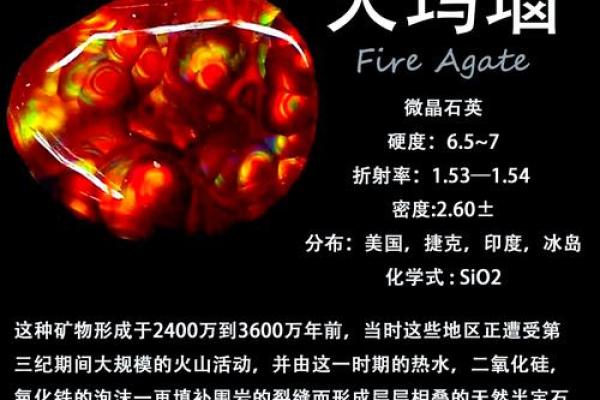 火命者最适合的颜色宝石及其寓意分析
