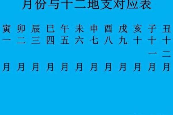 2018年39岁人的命运分析：运势、工作与生活的全方位解读