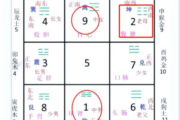 2018年39岁人的命运分析：运势、工作与生活的全方位解读
