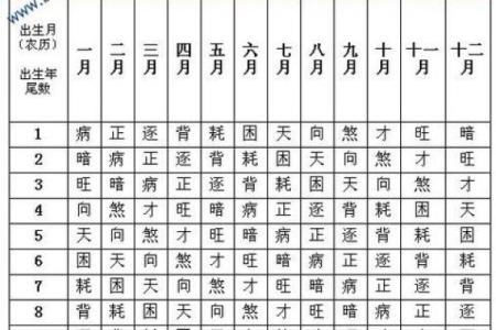 命格分析：哪类人最容易在财富上取得成功？