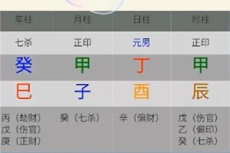 龙年木命的命理解析与最佳搭配策略
