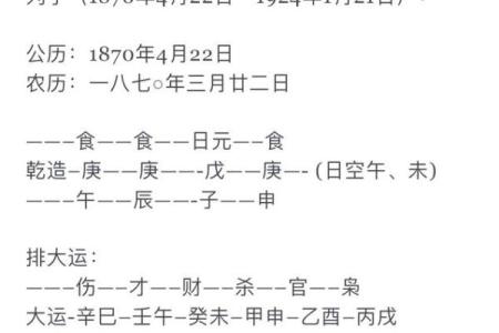 探寻富贵命格的奥秘：如何通过命理识别富贵之路