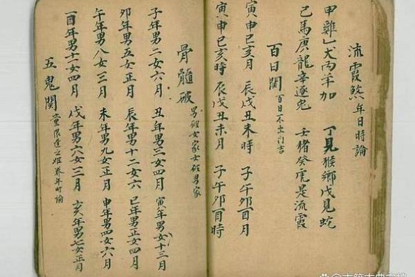 道家算命的智慧：探索命理与人生的奥秘