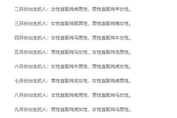 属狗11月出生的人命理解析，揭示个性与命运的秘密