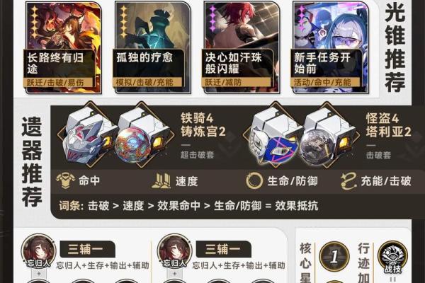 探索崩坏星穹铁道中的一命与二命背后的深刻寓意