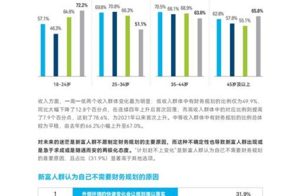 36虚岁的人命运解读：财富、事业与健康的全面剖析