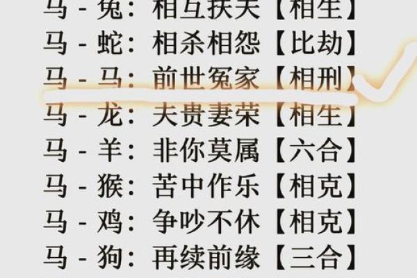 戊寅命：理想的属相配对与生命之道探讨