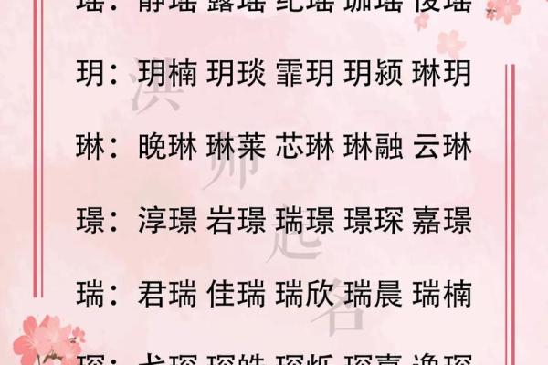羊年土命的命名宝典：如何为宝宝起一个吉祥名字？
