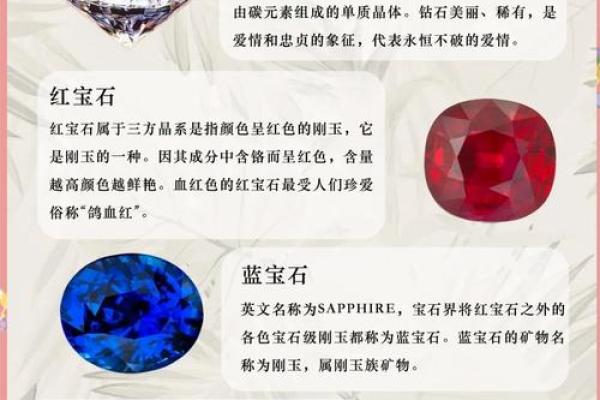 金命人适合佩戴哪些宝石与属性解析！