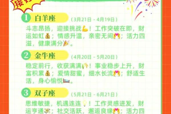 揭秘整年整月整日生的命理奥秘与人生运势