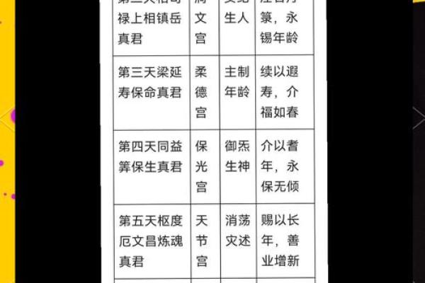 司命出生的男孩命运解析：你是命中注定的幸运儿吗？