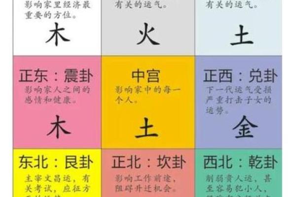 探索农历18年命理的奥秘：你的命运掌握在何方？