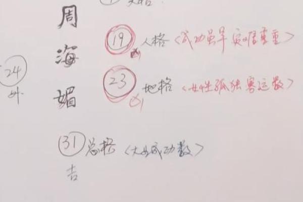 如何辨别自己是什么命：探索命理之道的秘密
