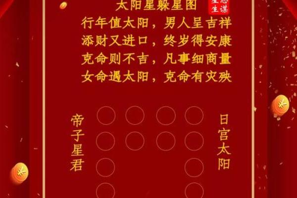 1994年正月十七出生命运解析：命理中的独特之旅