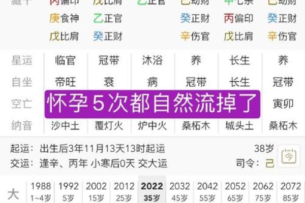 探寻无财八字女命格的神秘与特质