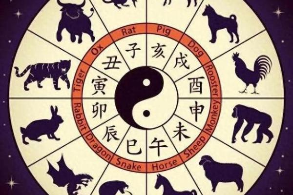 探索1993年正月十六的命运奥秘，与生肖文化的深度解析