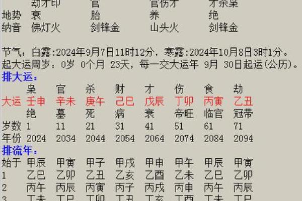 2014年出生的宝宝：命运与属性深度解析，照亮人生轨迹的关键！