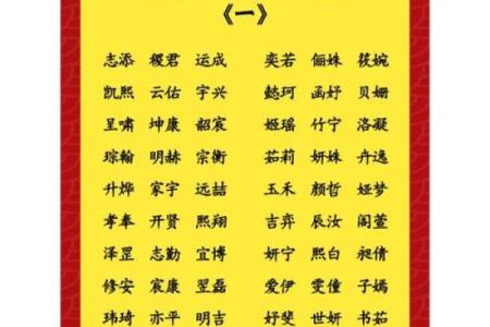 探秘2023年兔宝宝命运：未来与性格的深度解析