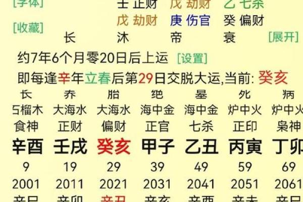 正月初五出生的你：哪些星座与命运相伴？