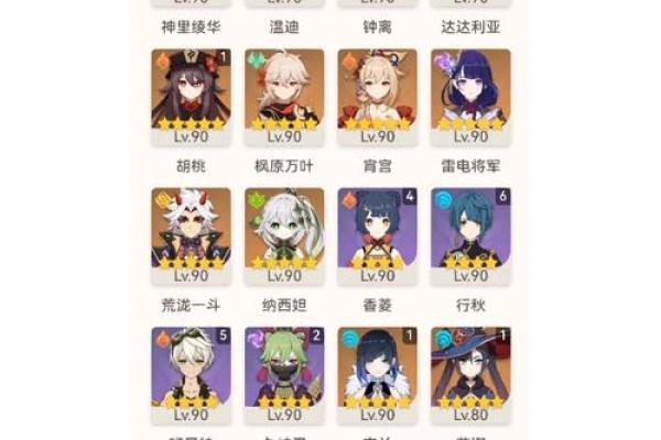 六命砂糖：最适合她的人物阵容解析与推荐