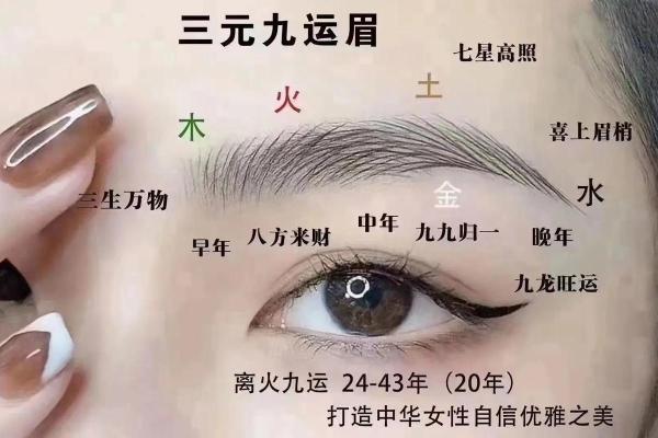 眉毛里长痣的命运解读，你的眉毛隐藏了哪些秘密？