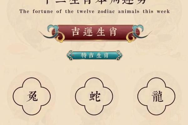 桃花入命：解密与生肖的浪漫联系