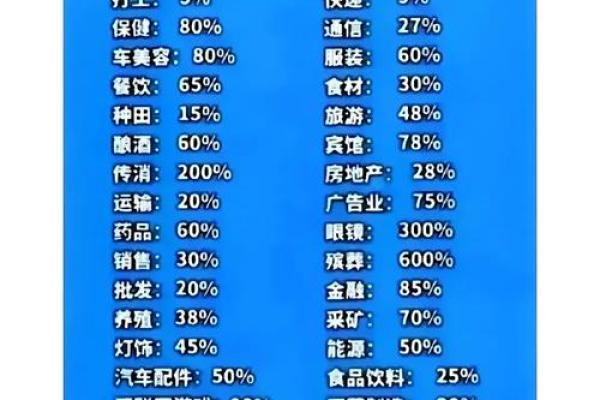 探讨土命人的职场优势与适合行业