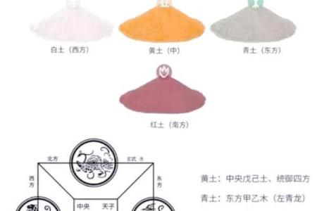 土命人的色彩忌讳：如何选择合适的颜色为生活增添活力与平衡