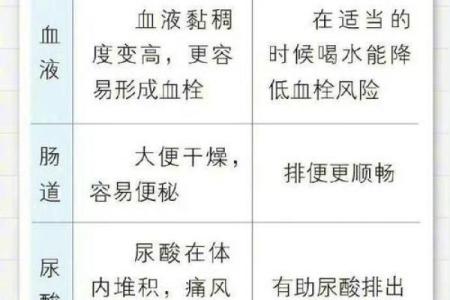 1966年出生的人，属于哪种水命？深入解析其命理特征与生活影响